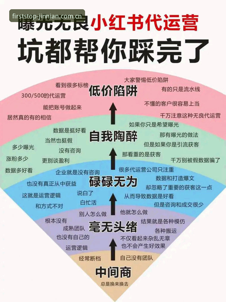 资深玩家避坑实录：金年会棋牌游戏下载排行的正确打开方式